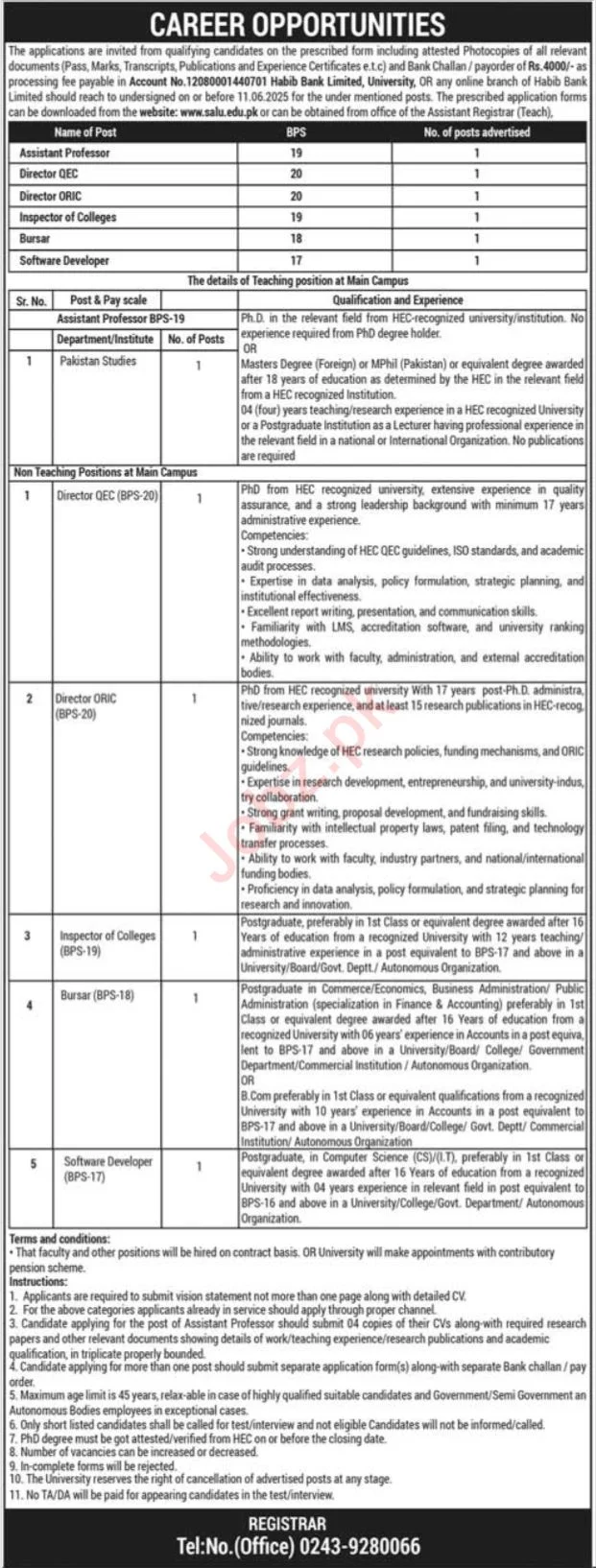 Shah Abdul Latif University Khairpur Jobs 2025