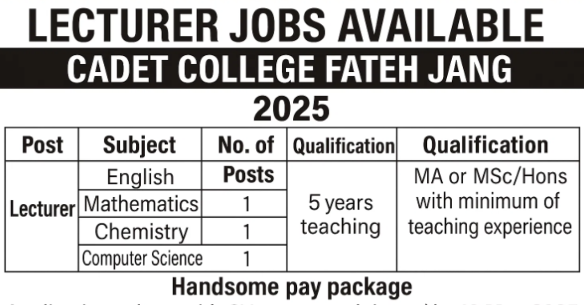 Lecturer Jobs Available at Cadet College Fateh Jang 2025